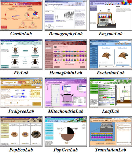 Biology Labs Online